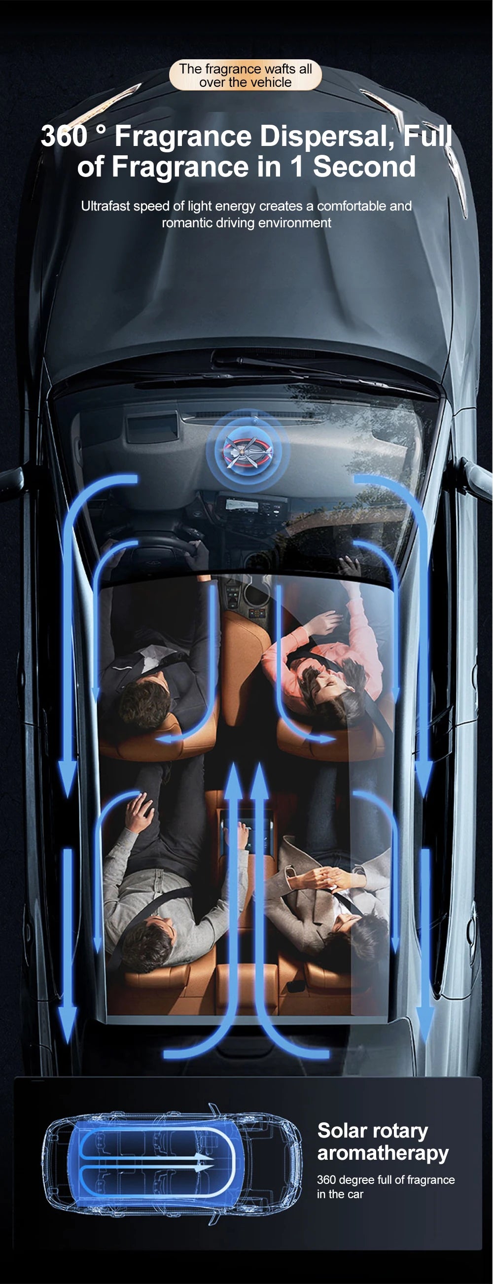 Solar Powered Rotation Helicopter Solar Aromatherapy Car Air Freshener