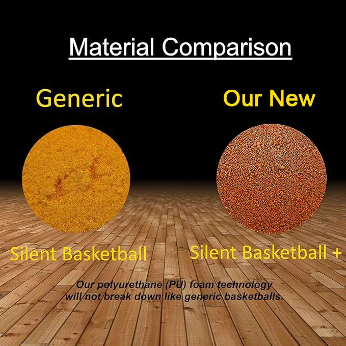 Dribble in Peace with Our Silent Size 7 Indoor Basketball - Perfect for Quiet Training! πβ¨