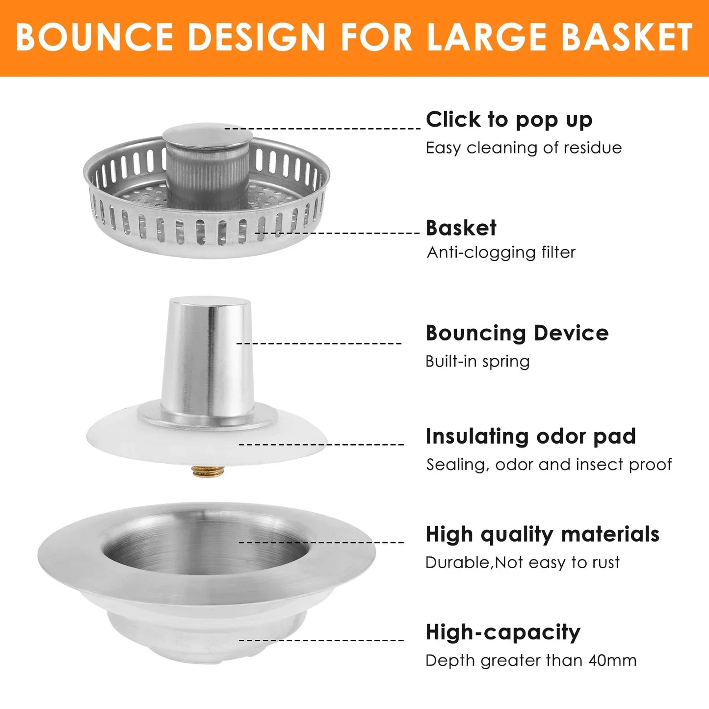 3 In 1 Kitchen Sink Drain Strainer Stainless-Steel Pop-Up Sink Stopper, Anti Clogging