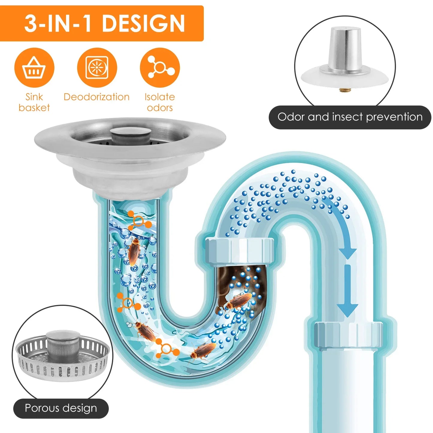 3 In 1 Kitchen Sink Drain Strainer Stainless-Steel Pop-Up Sink Stopper, Anti Clogging