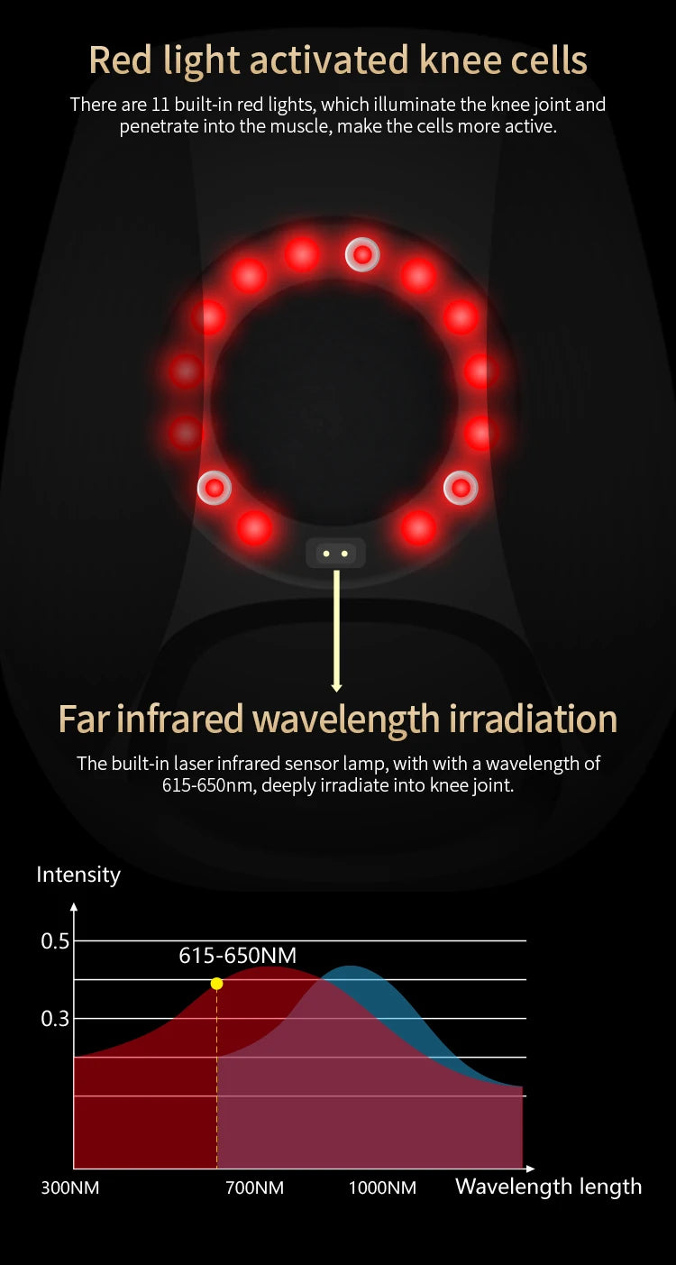 Knee Massager Infrared Heat and Vibration for Swelling Joints Stretched Ligament and Muscles Injuries