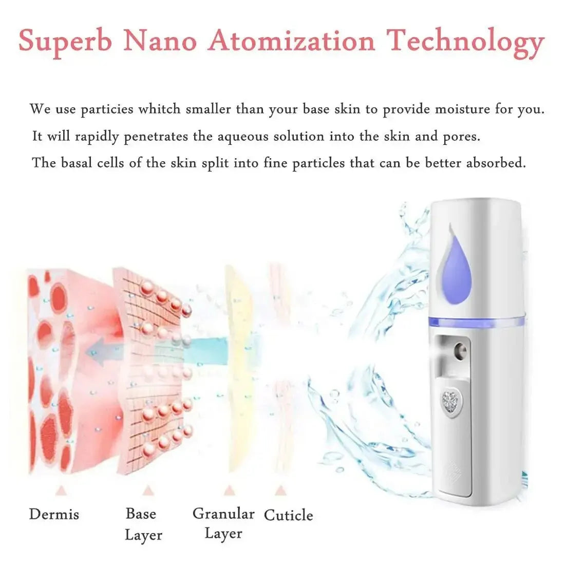 20ml Face Steamer Air Humidifier Portable Facial Sprayer Nebulizer Hydrating Anti-aging Mini Nano Wrinkle Women Beauty Skin Care