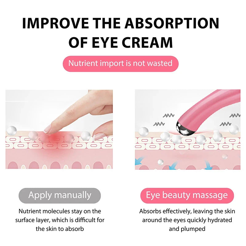 Electric Eye Massager Vibration Wrinkle Anti-Ageing  Pen