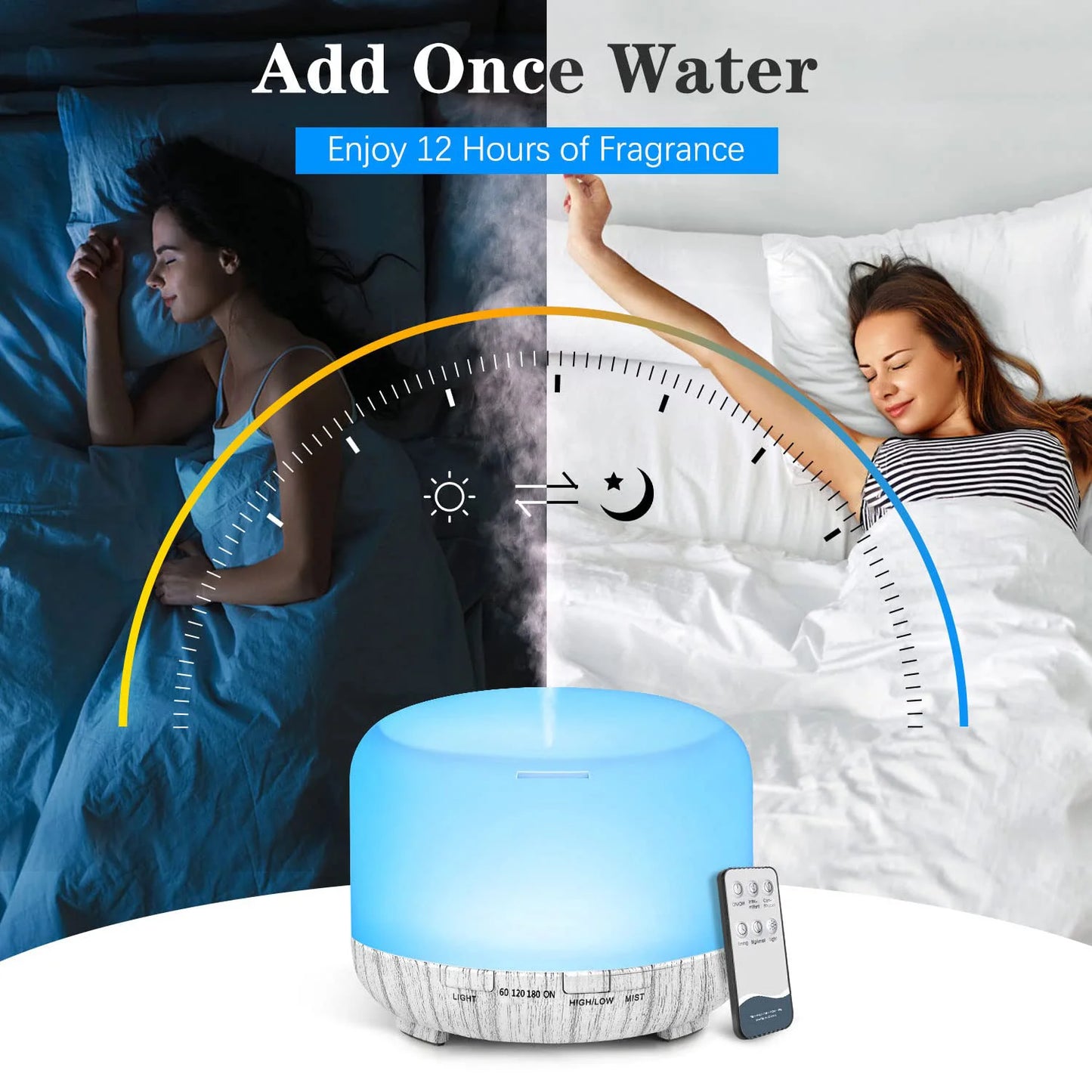 500ML Aroma Diffuser (Oils Optional), 5V 2A Essential Oil Aromatherapy Diffuser Humidifier with Remote Control